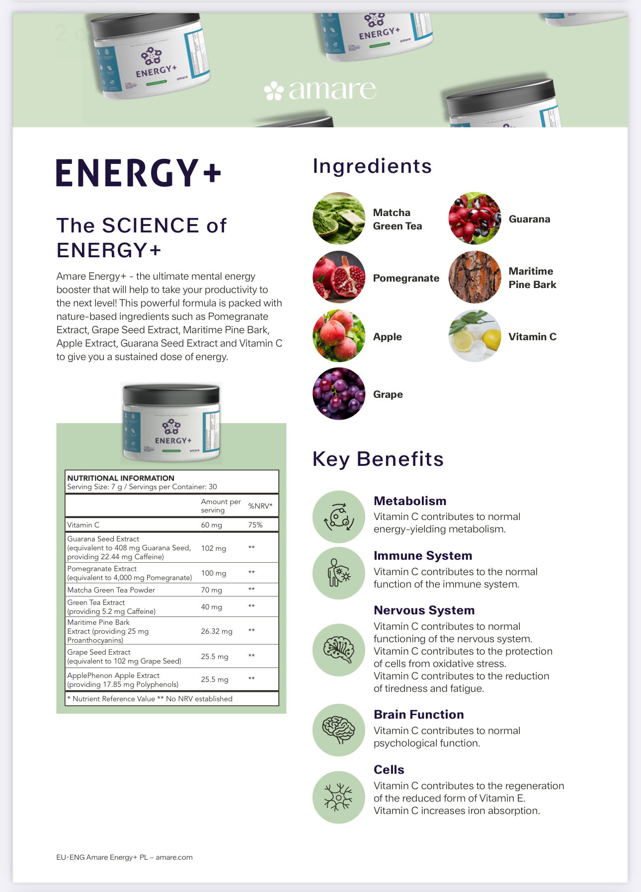 Energy plus ingredients sheet